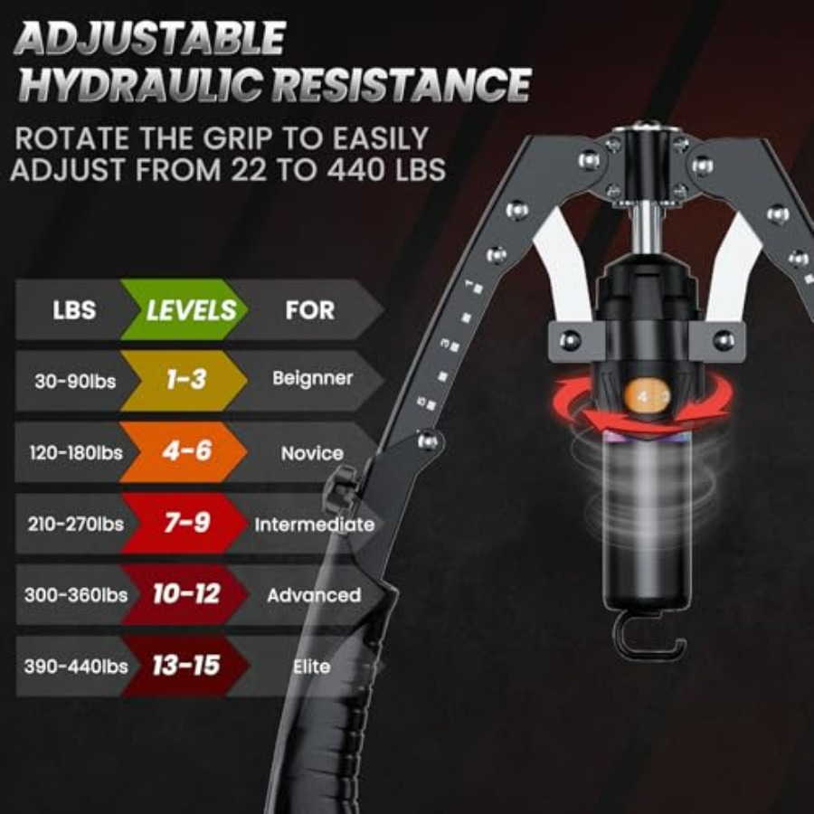 Entrenador de brazos Twister,  - Ab Roller Wheel reseña y precio